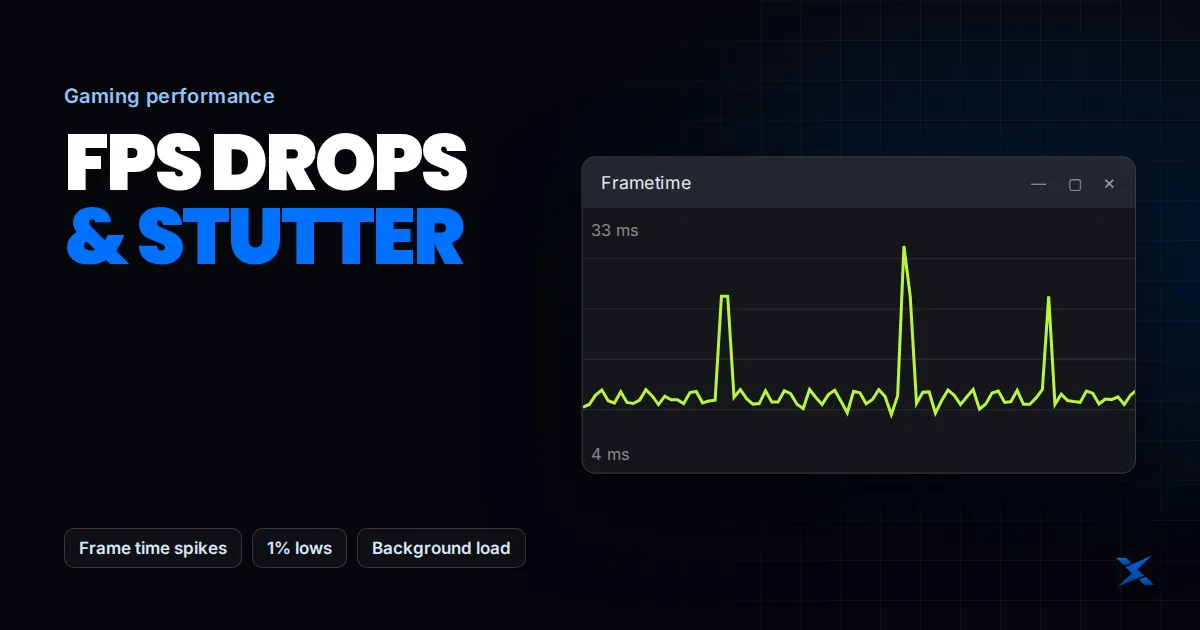 Frame time graph with stutter spikes