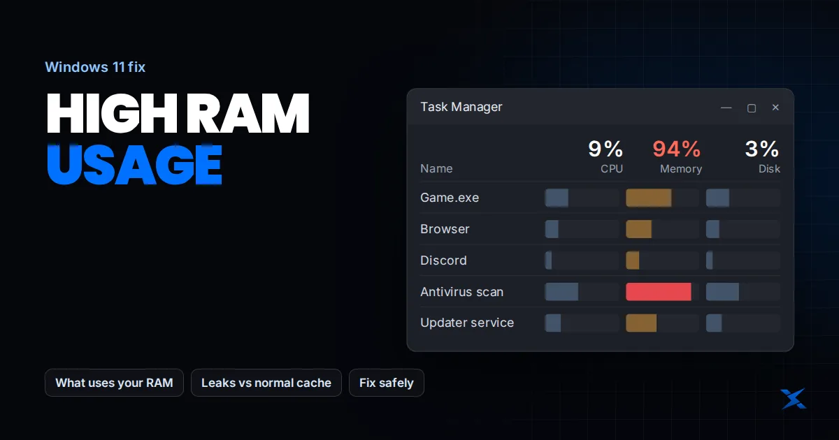 Task Manager showing high memory usage