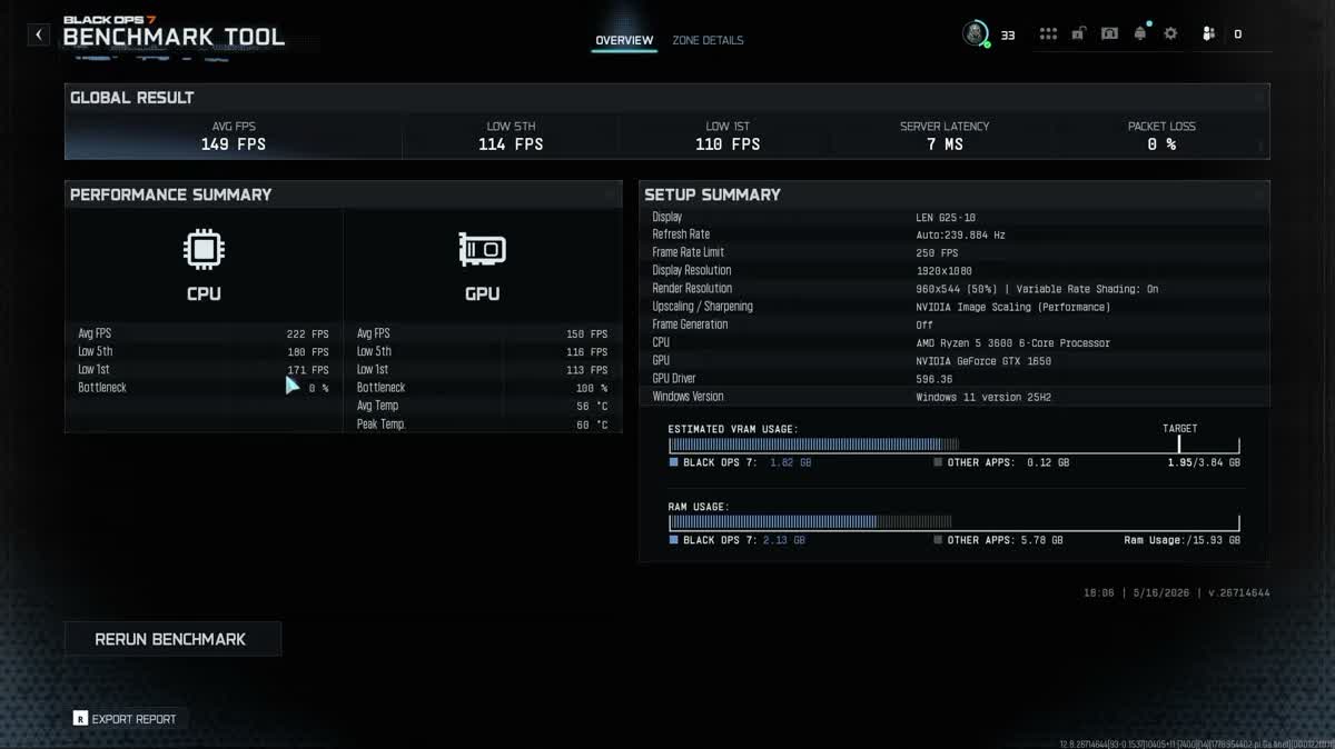 Optimized Call of Duty benchmark on GTX 1650 after tuning