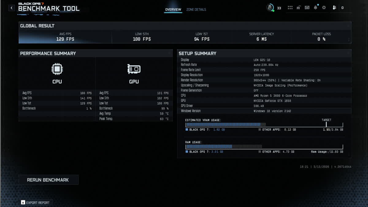Stock Call of Duty benchmark on GTX 1650 before optimization