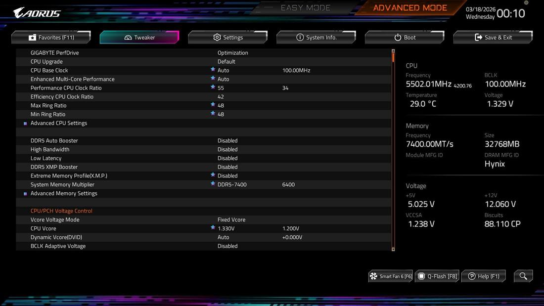 Gigabyte Z790 BIOS Tweaker Tab - clock ratios and voltage control visible